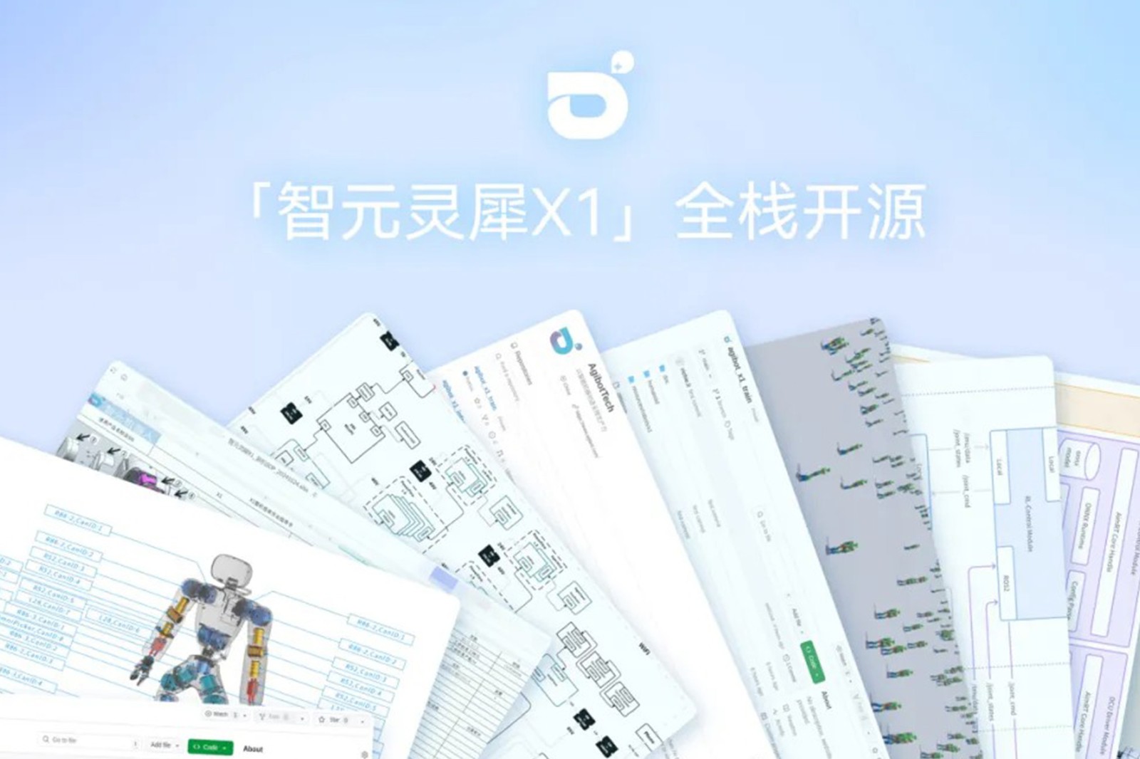 “0元购”软硬件全套图纸和代码 | pg电子直营灵犀X1开源项目水灵灵地上线了!